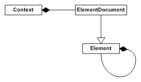 core_overview_1.gif